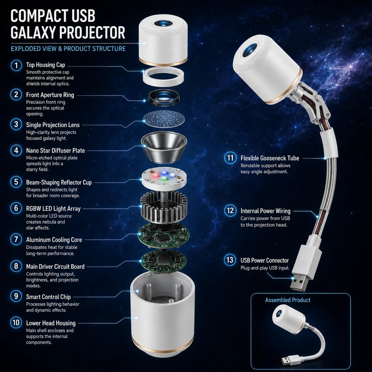 Proyector de luz nocturna Topacme®