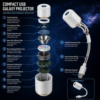 Proyector de luz nocturna Topacme®